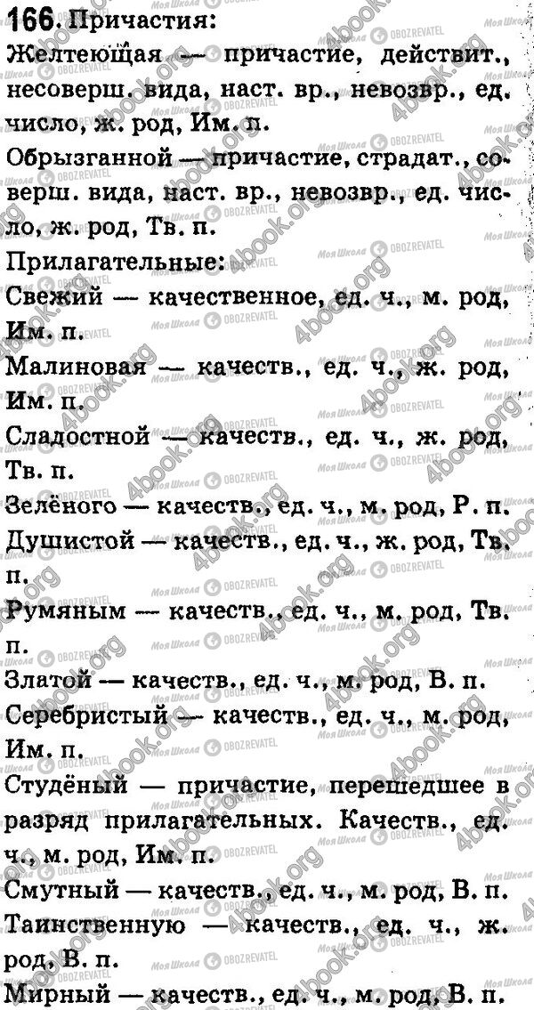 ГДЗ Російська мова 7 клас сторінка 166